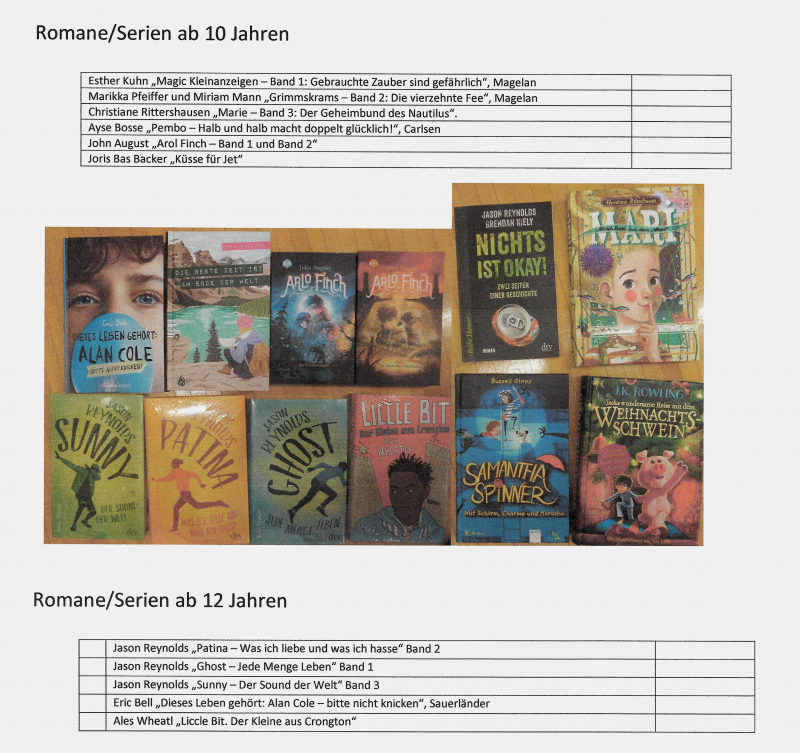 Buchauswahl Romane und Serien ab 10 und ab 12 Jahren