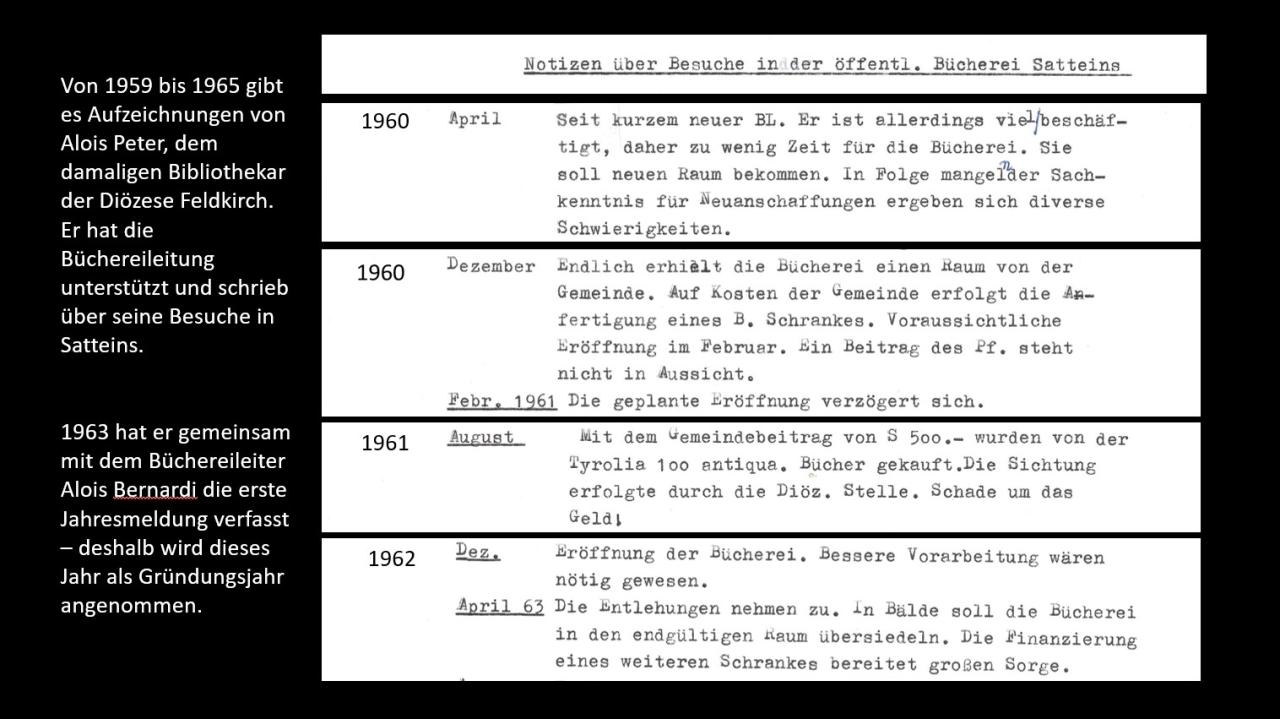 60_Jahre_Bibliothek_Satteins
