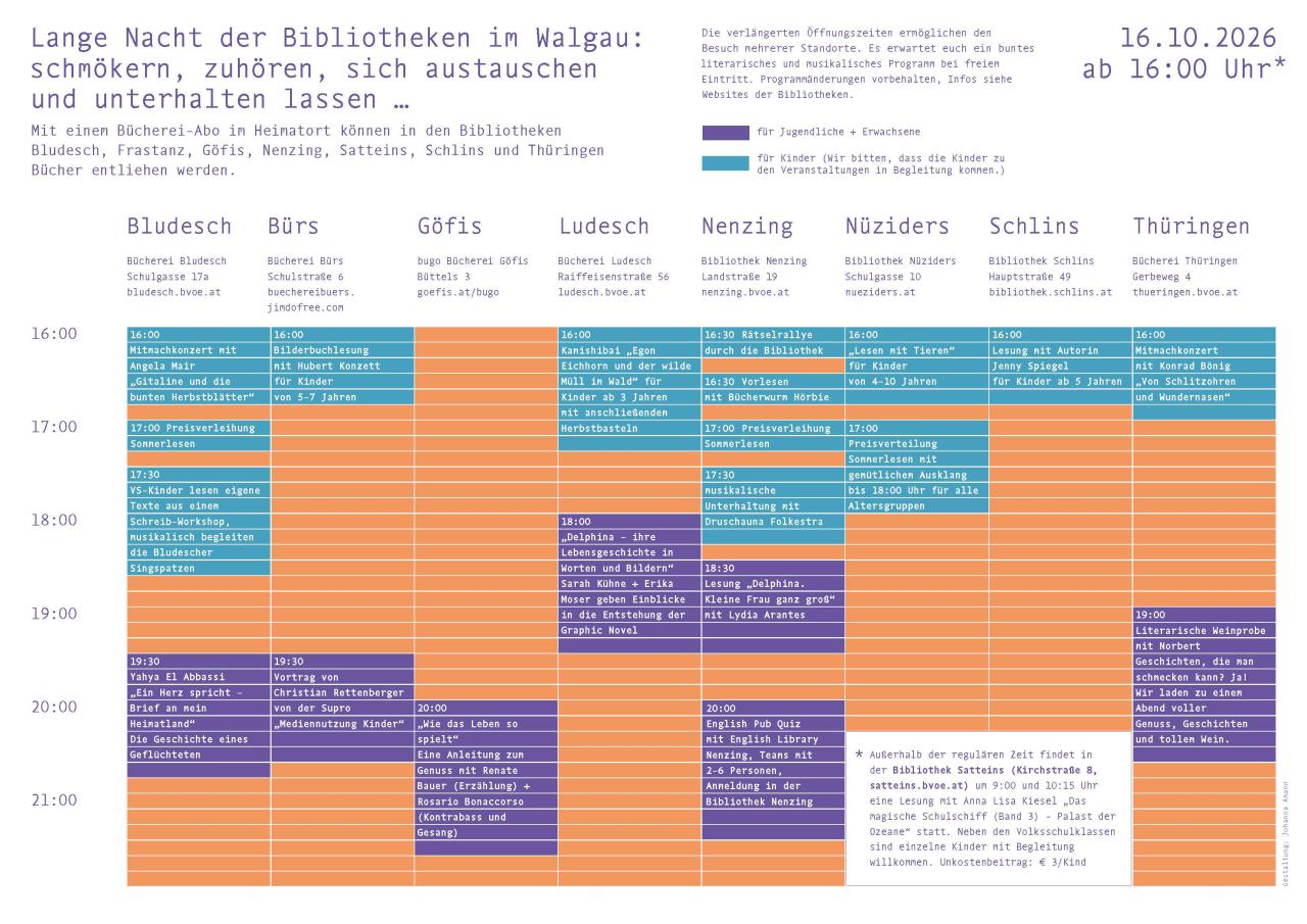 Programm lange Nacht der Bibliotheken 2026